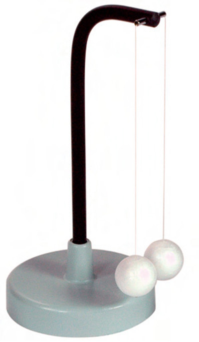 Pith Ball Electroscope